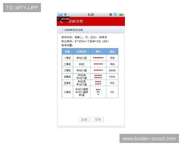 买球站投注避坑指南 彩票与数字高频玩法防骗提现